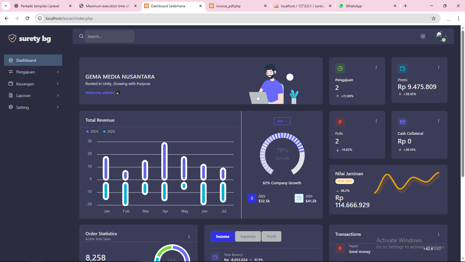 Screenshot Tampilan Dashboard
